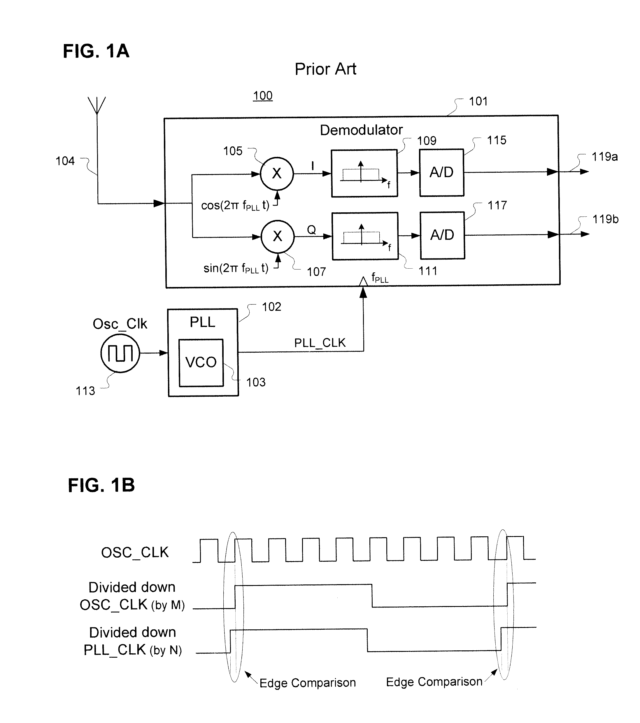 Phase noise tolerant sampling