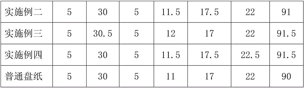 Additive for reducing woody gas in cigarette bobbin, preparation method and application thereof