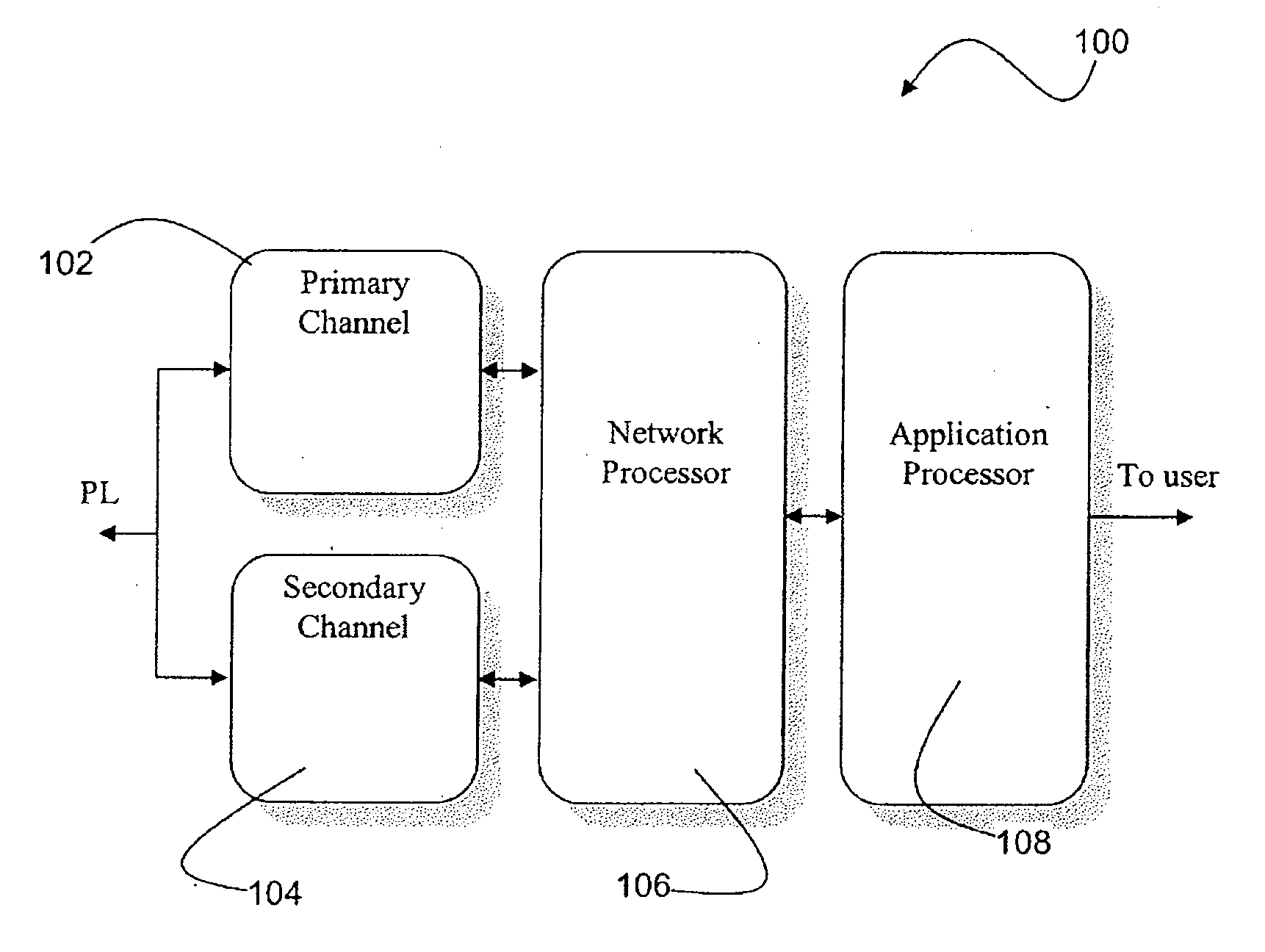 Communication methods and devices