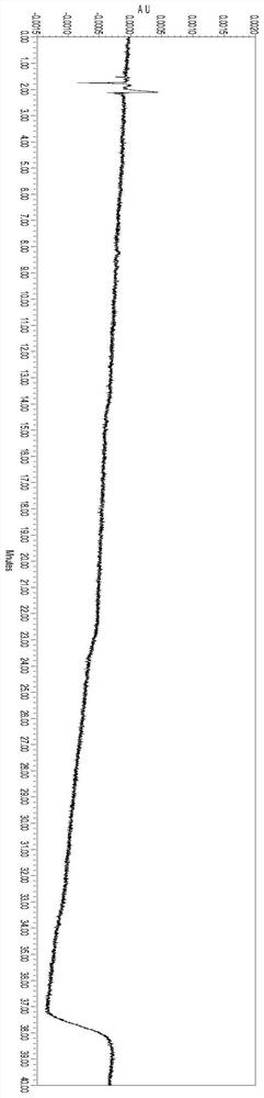 Method for determining total lignans in Shuxuening injection