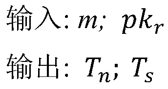 Data covert transmission method based on block chain network