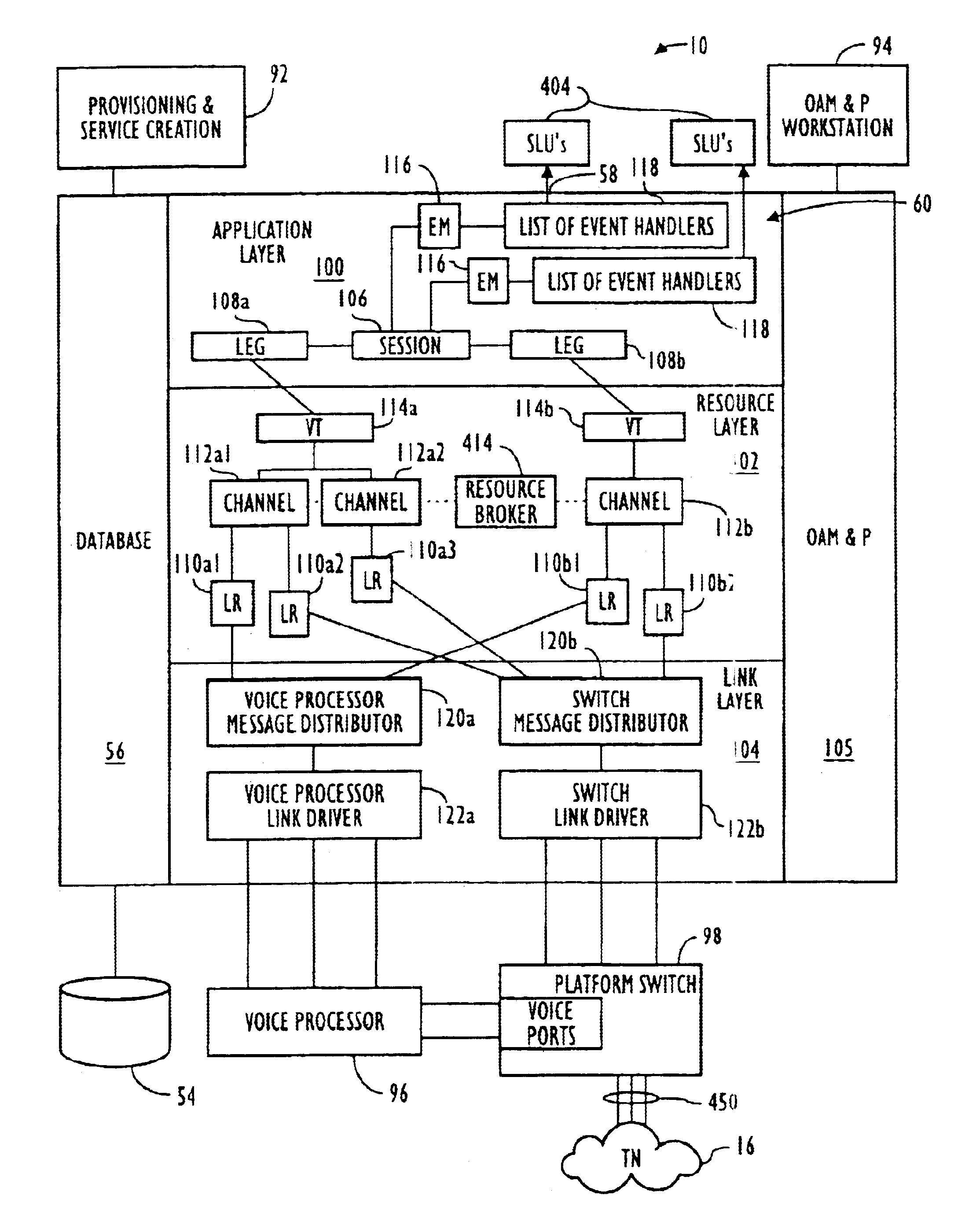 Flexible network platform and call processing system