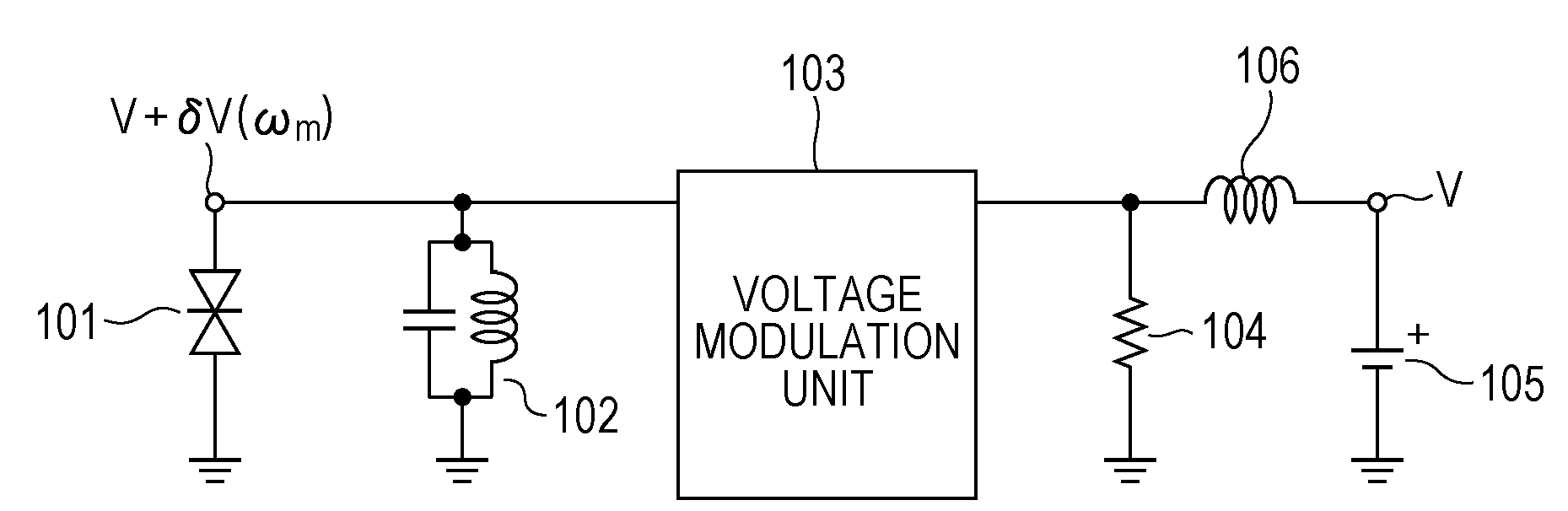 oscillator