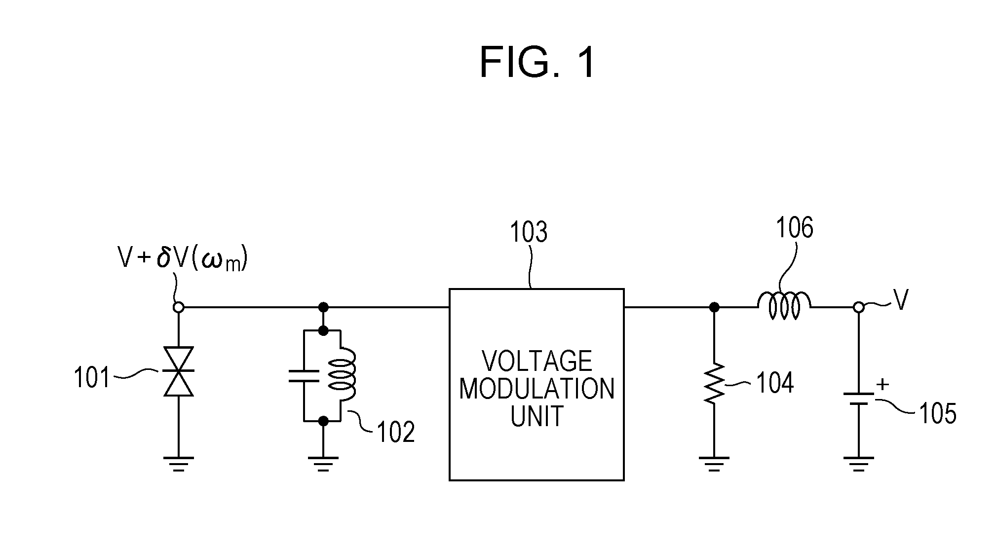 oscillator