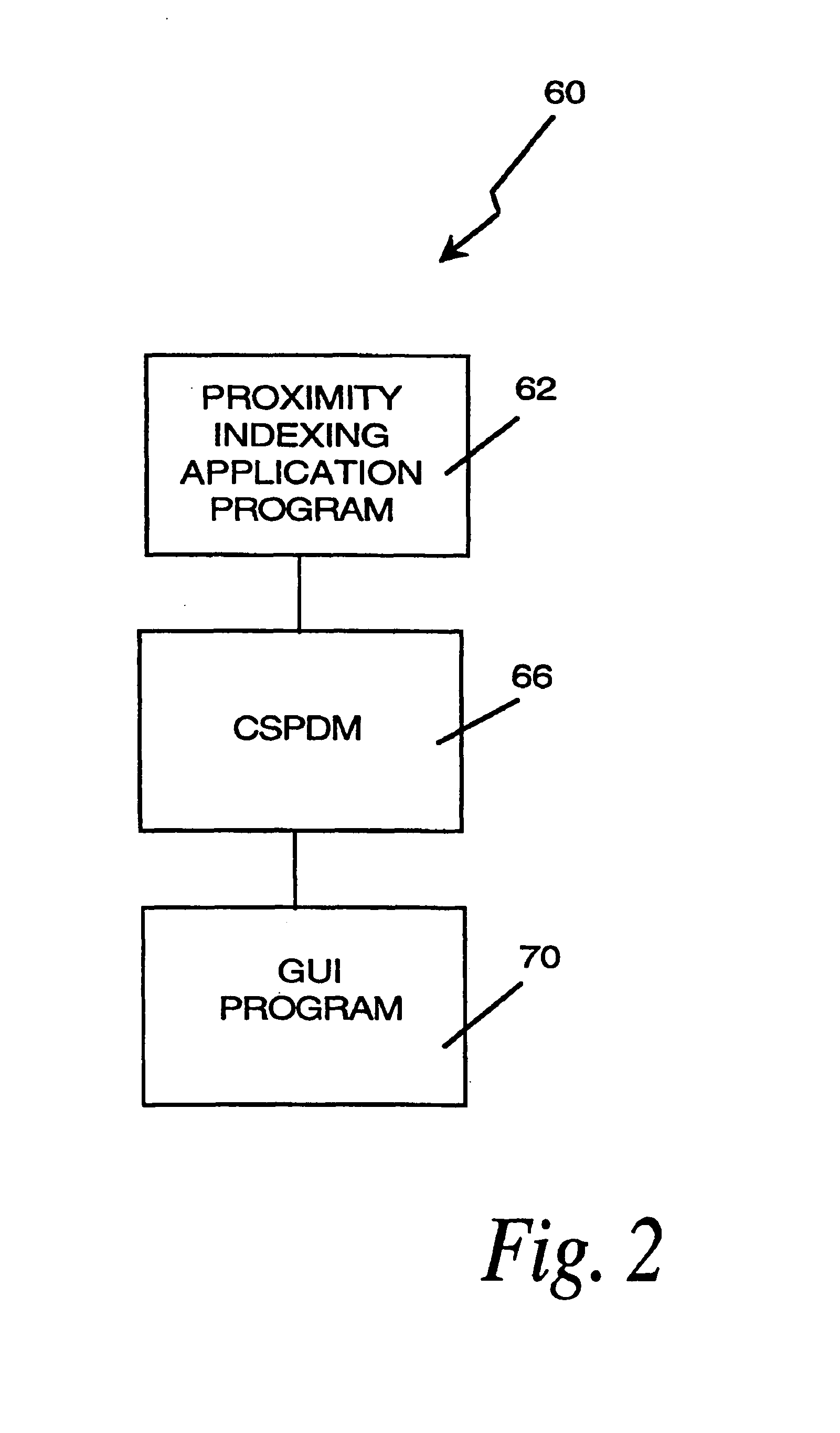 Method and apparatus for indexing, searching and displaying data