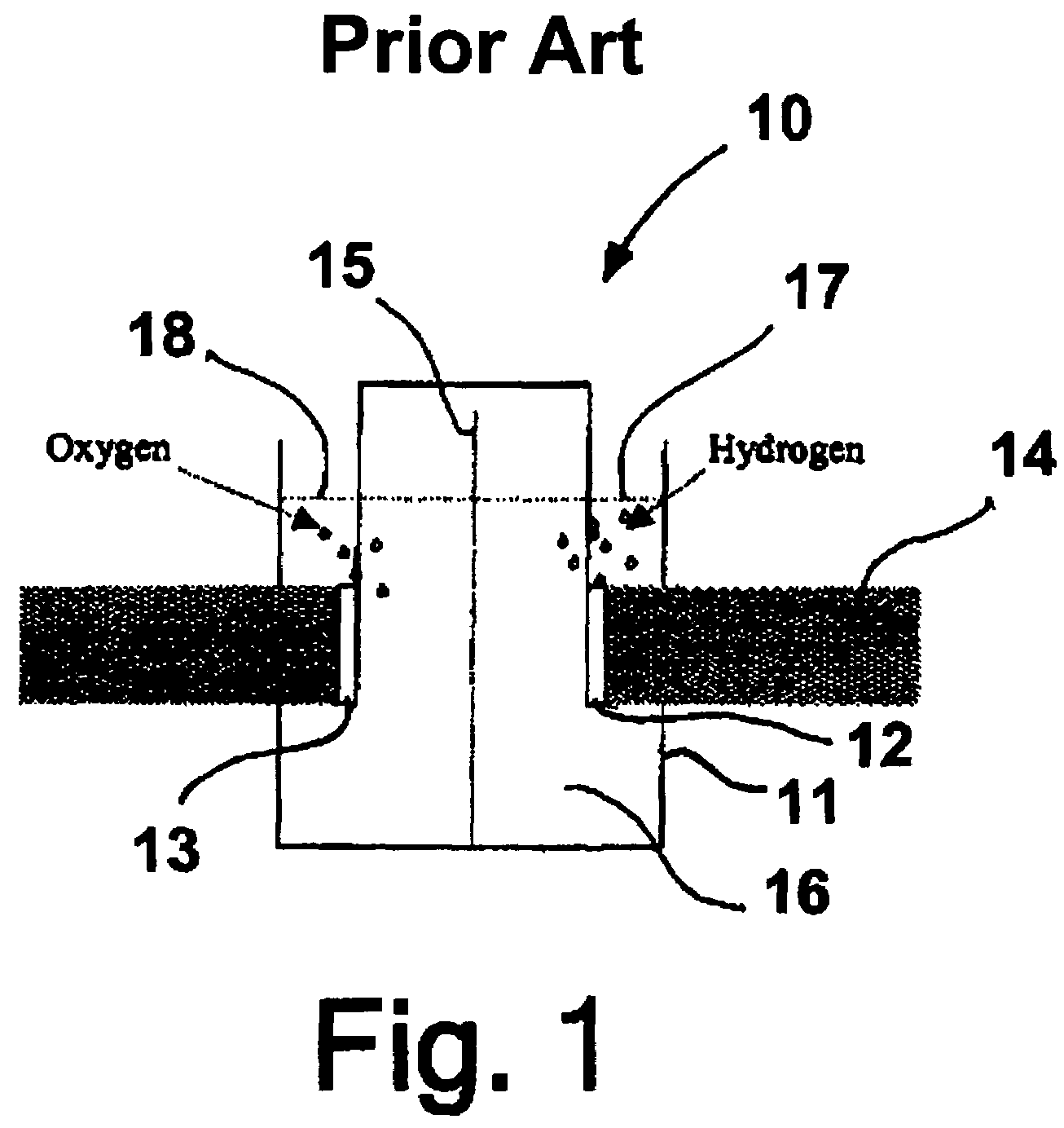 Solar cell electrolysis of water to make hydrogen and oxygen