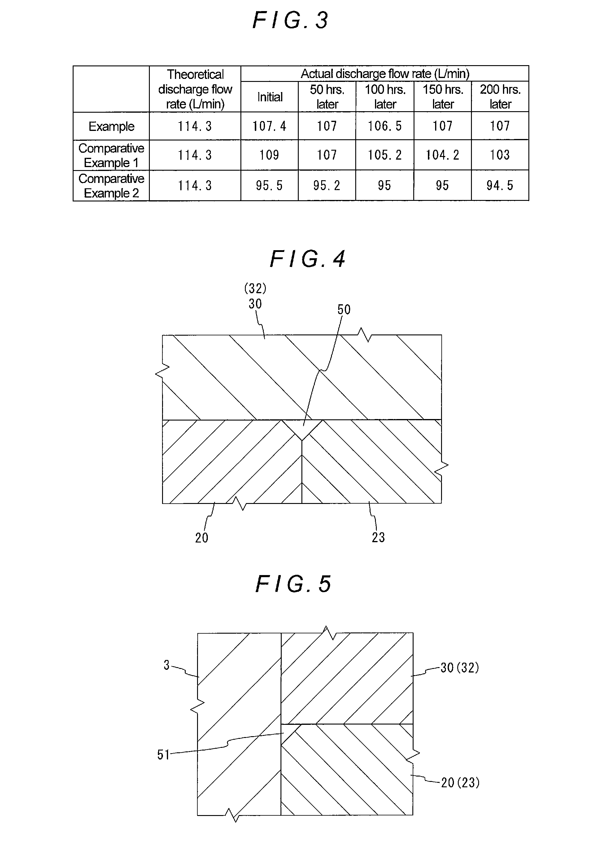 Fluid-pressure apparatus