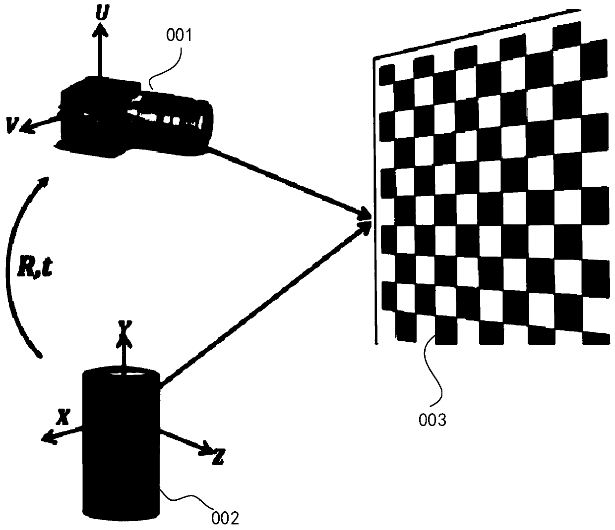 Method and device for calibrating three-dimensional object