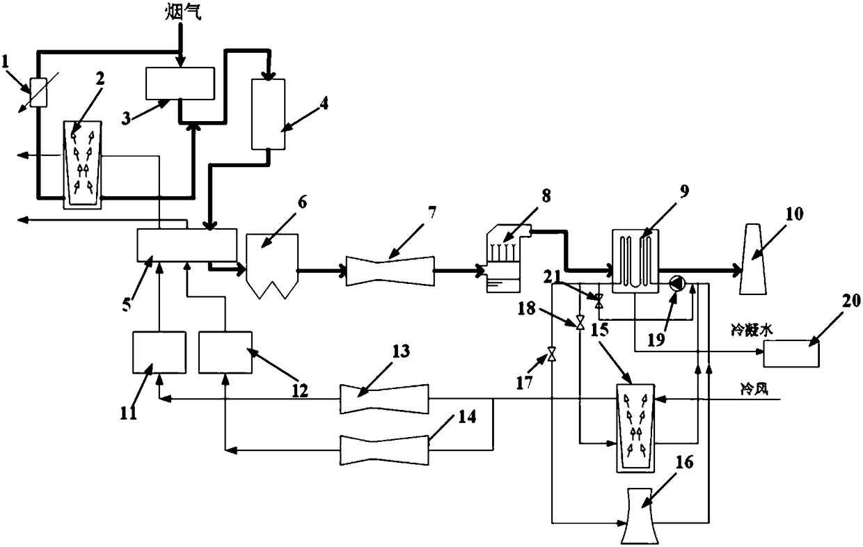 A coal-fired power plant boiler flue gas waste heat and water combined recovery and utilization system