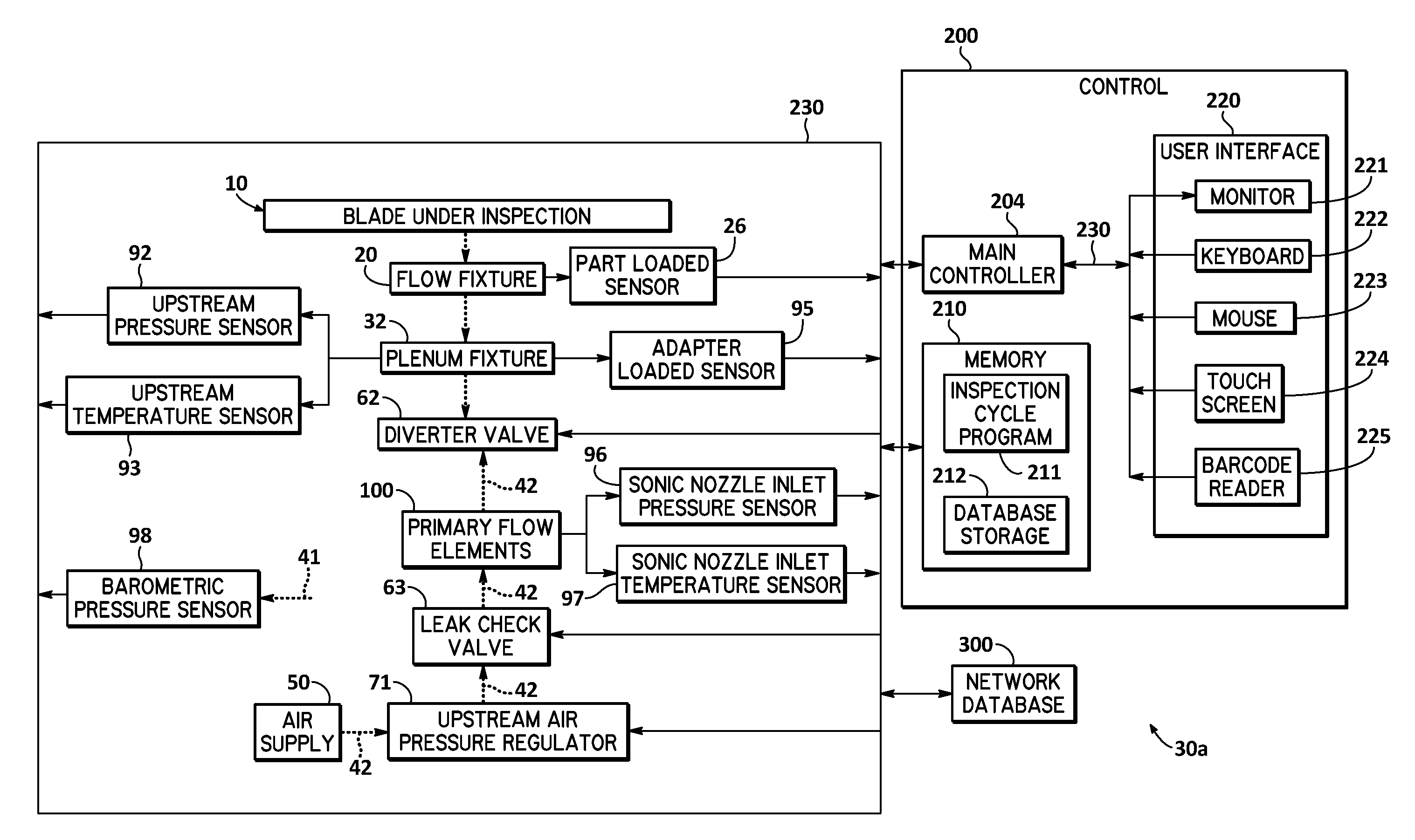 Apparatus and method for measurement of the film cooling effect produced by air cooled gas turbine components