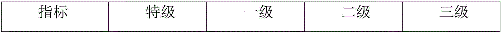 Cornu cervi pantotrichum healthcare sauce and preparation method thereof