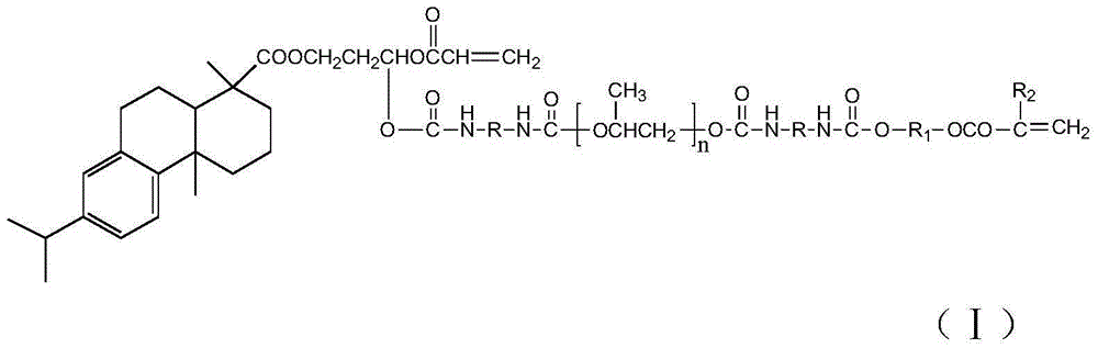 High-refraction-index and yellowing-resistant resin and synthesis method thereof