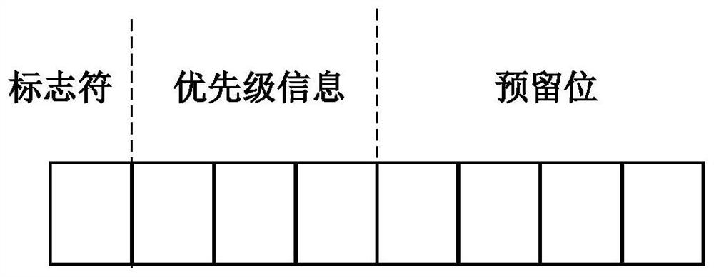 Information processing device and method and robot