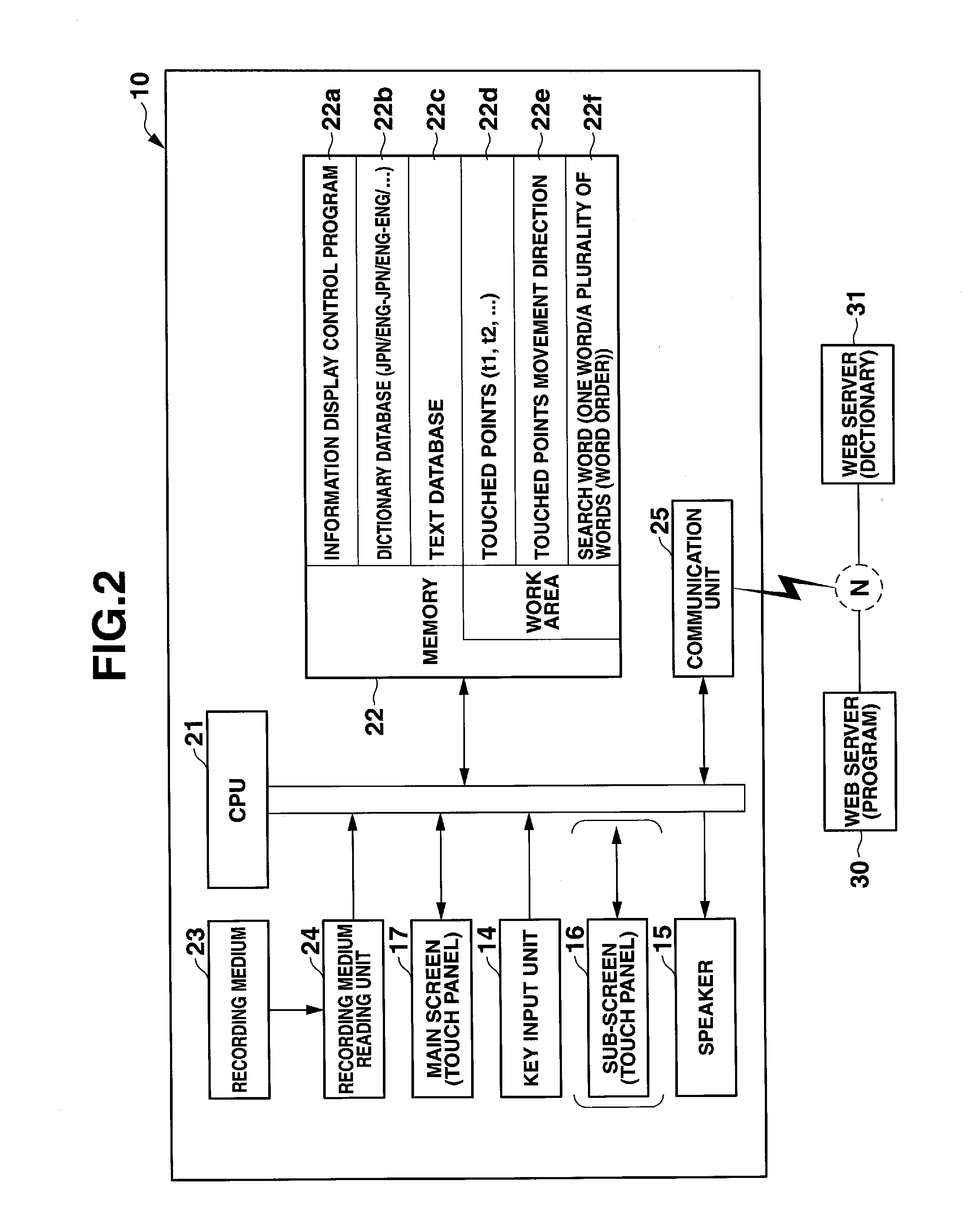 Dictionary device, dictionary search method, dictionary system, and server device