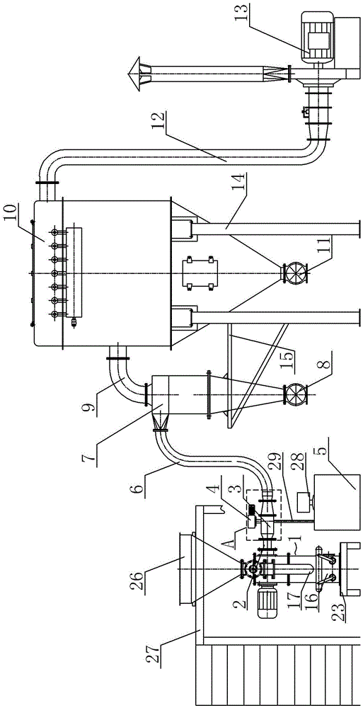 Online detection ultrafine pulverizing production line