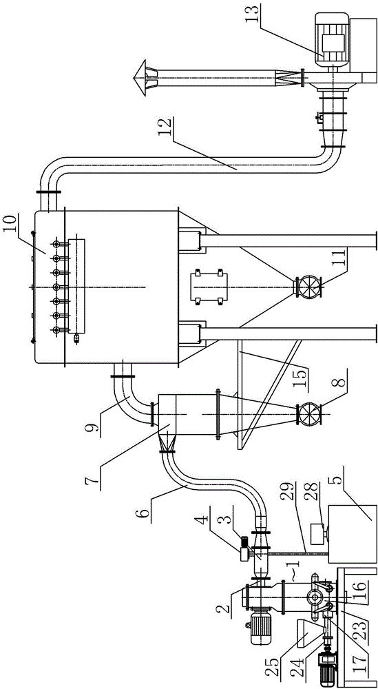 Online detection ultrafine pulverizing production line