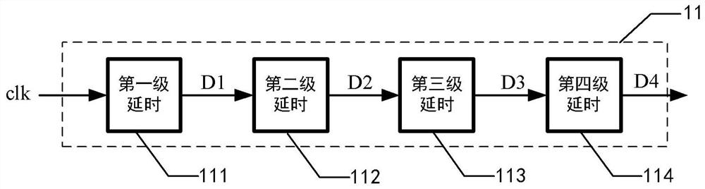 Read-write control module and method for the same port, dual-port memory