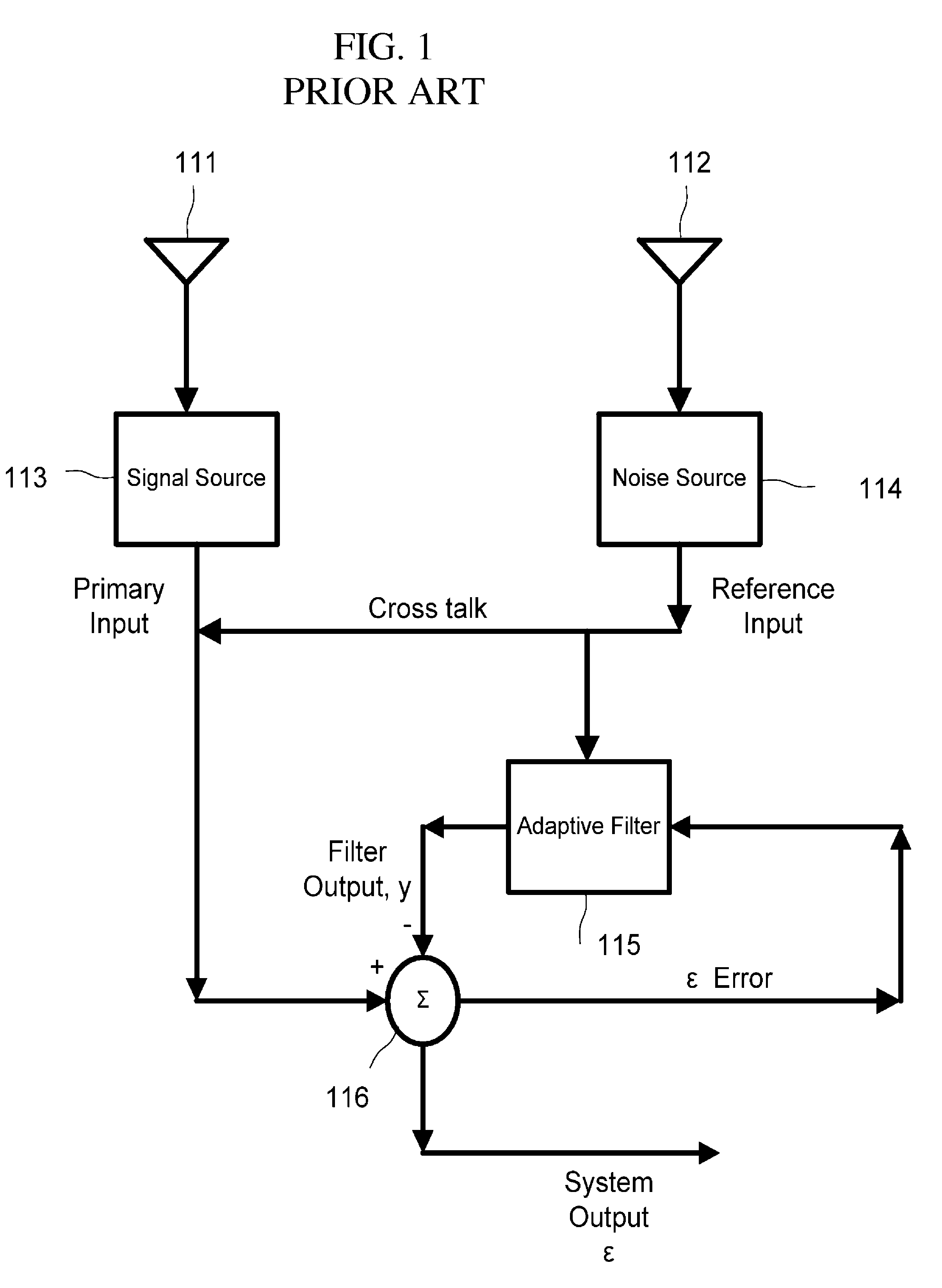 Dual adaptive structure for speech enhancement