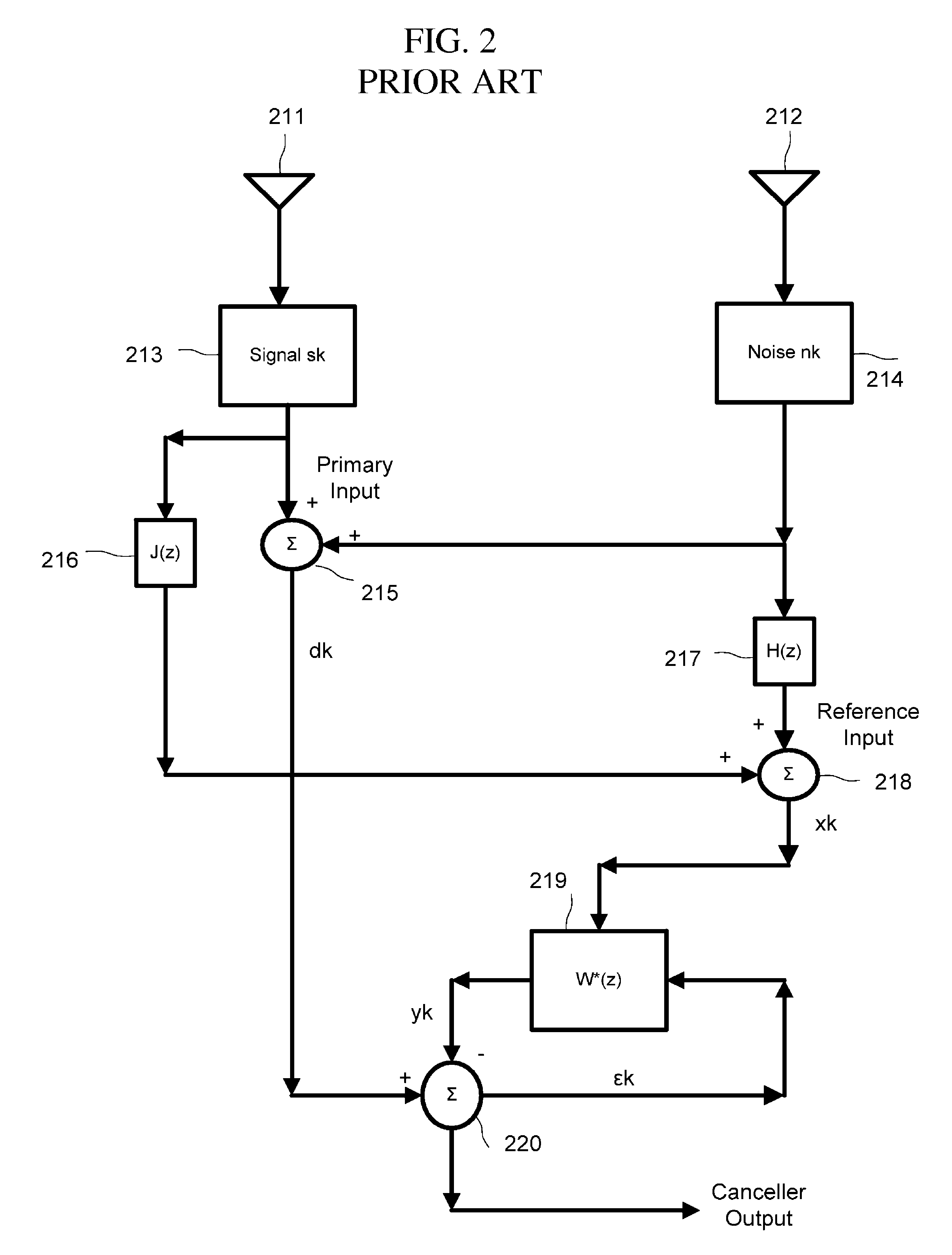 Dual adaptive structure for speech enhancement