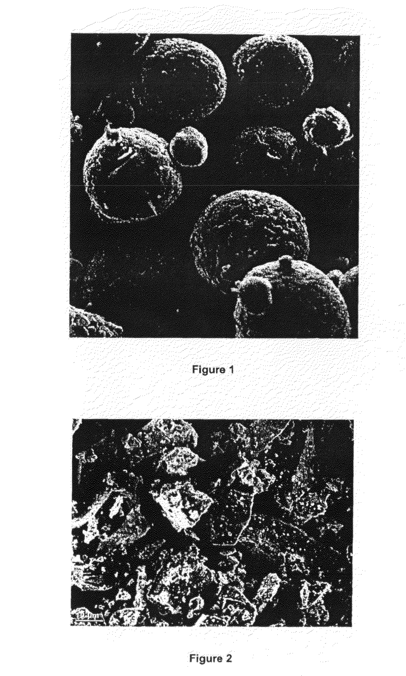 Method for the preparation of a hydrocarbon synthesis catalyst and the use thereof in a hydrocarbon synthesis process