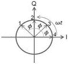 Bluetooth positioning system, Bluetooth positioning method and Bluetooth antenna array thereof