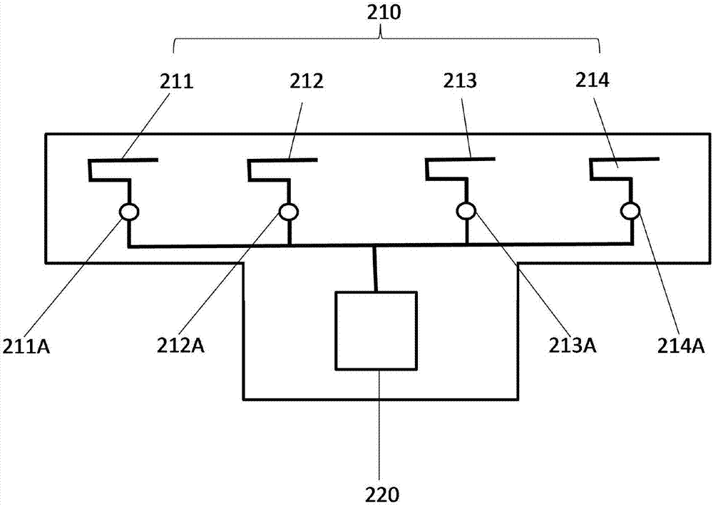 Bluetooth positioning system, Bluetooth positioning method and Bluetooth antenna array thereof