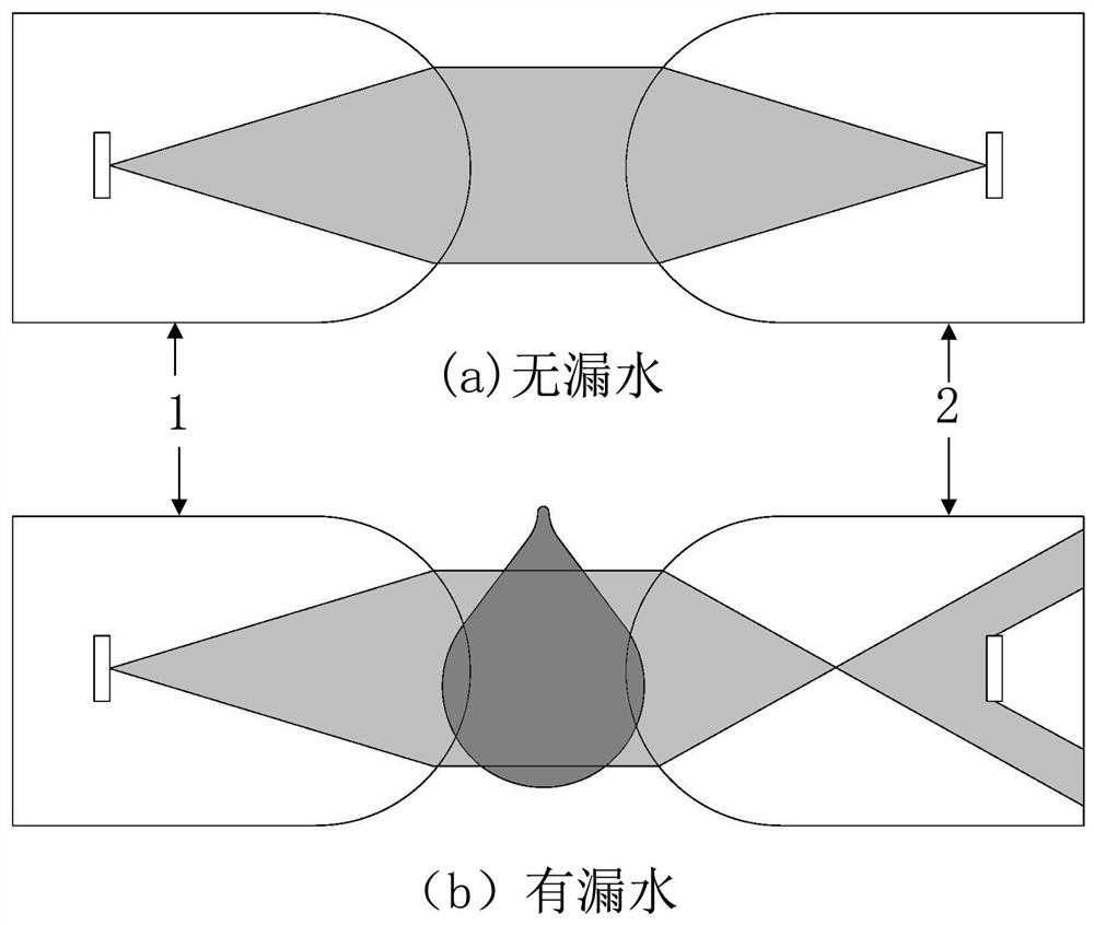 Distributed optical fiber water leakage sensor based on diode optical fiber side coupling effect