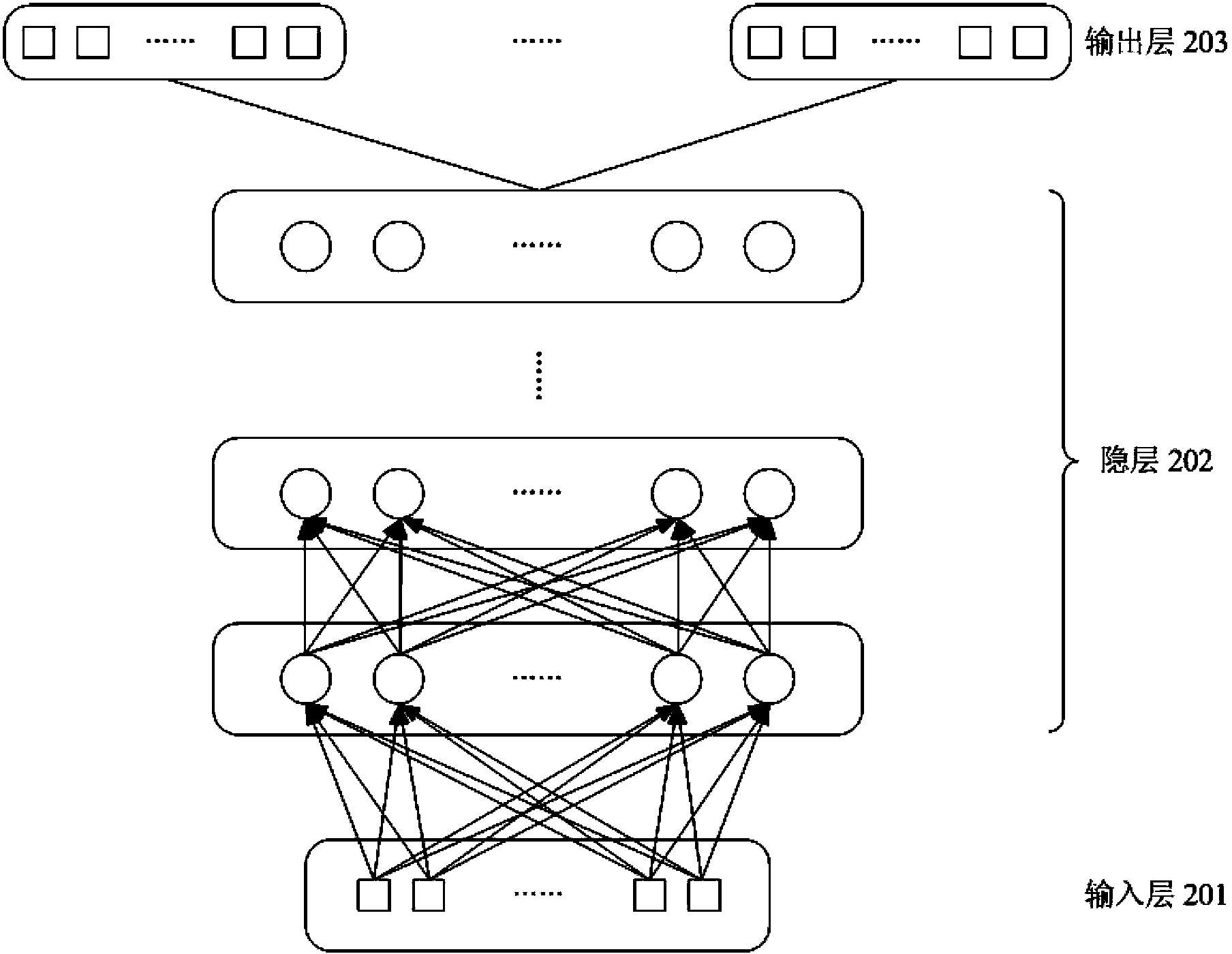 Acoustic model building method and device for multi-language voice identification