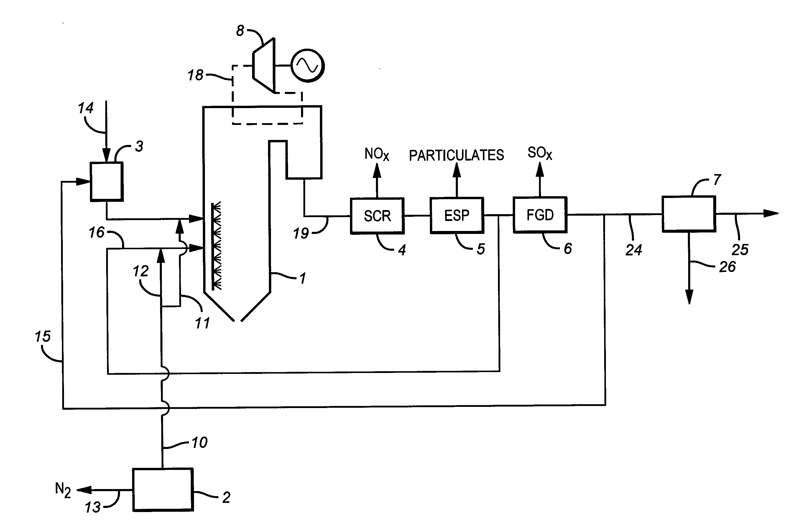 Process and apparatus for the separation of a gaseous mixture