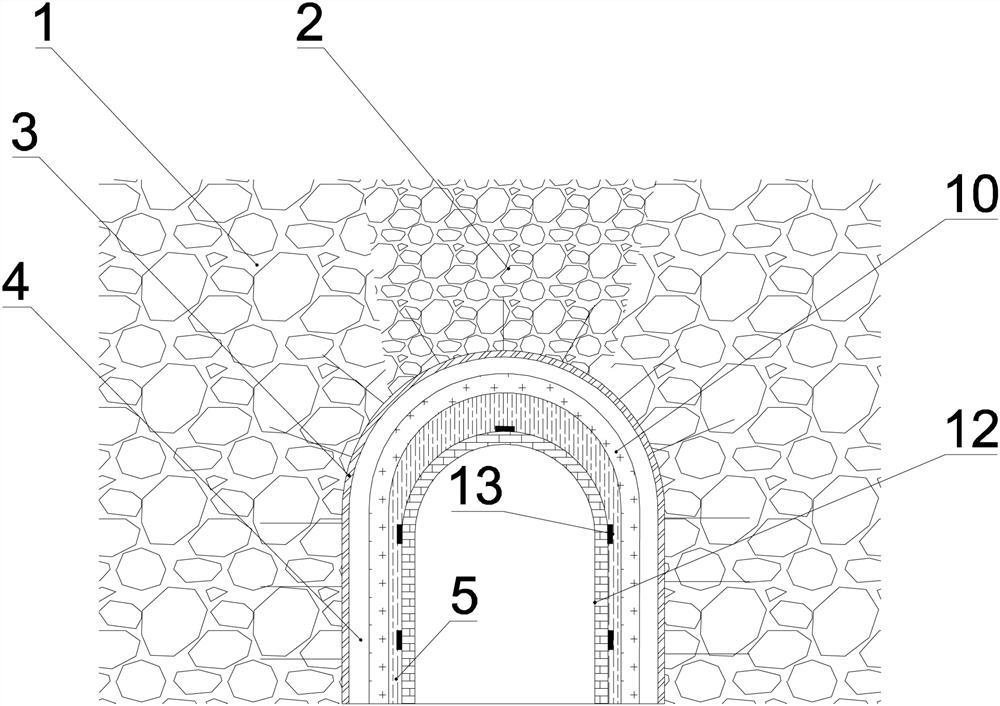 A kind of sub-compartment lining pressure relief support structure and method for various filling materials