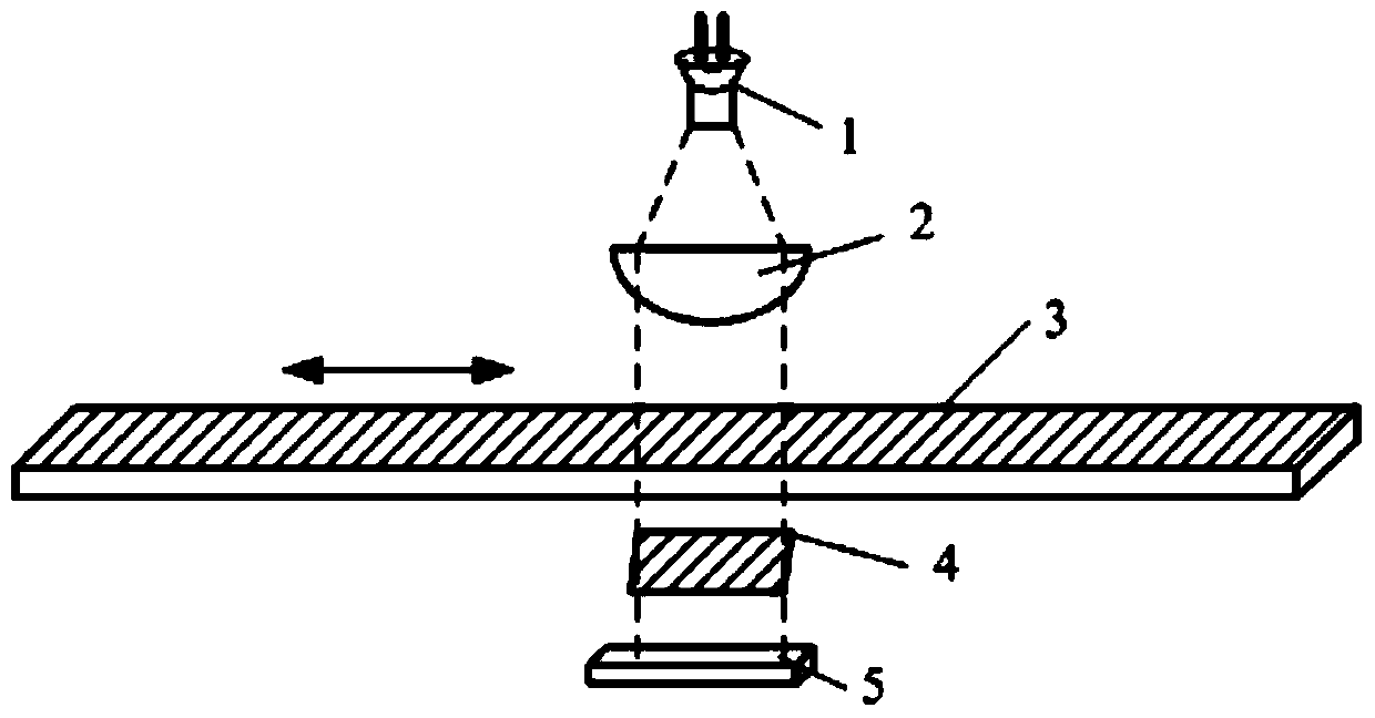 Single-code-channel absolute position encoder