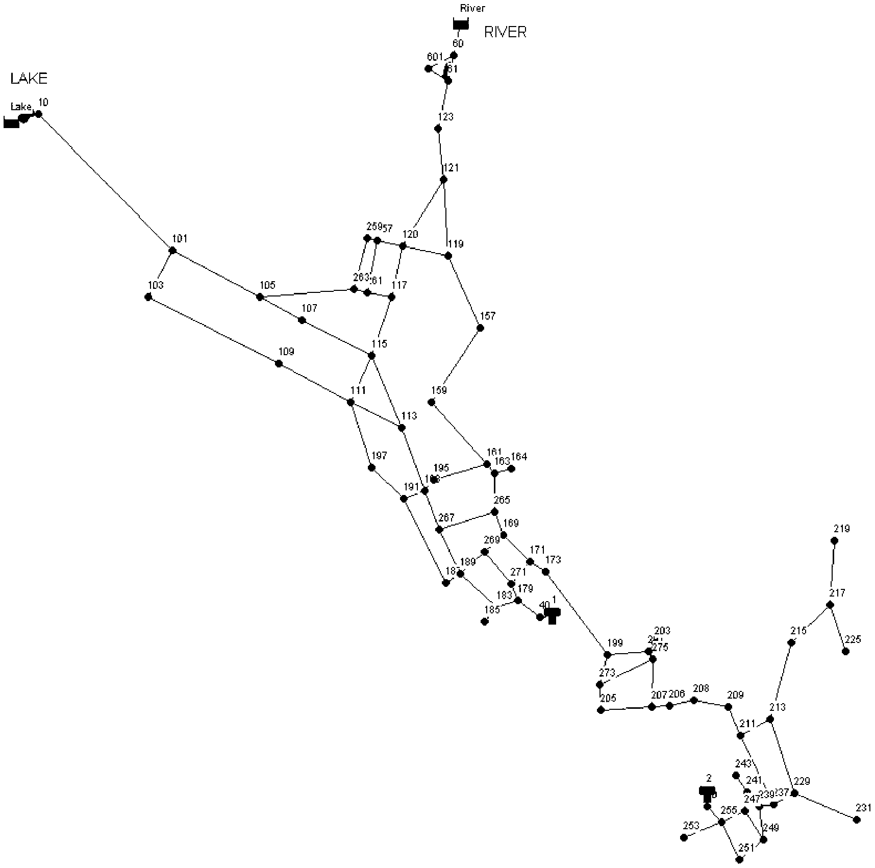 Method for fuzzy identification of water supply network model based on waterpower adjustment