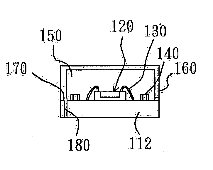 Semiconductor device package and manufacturing method thereof