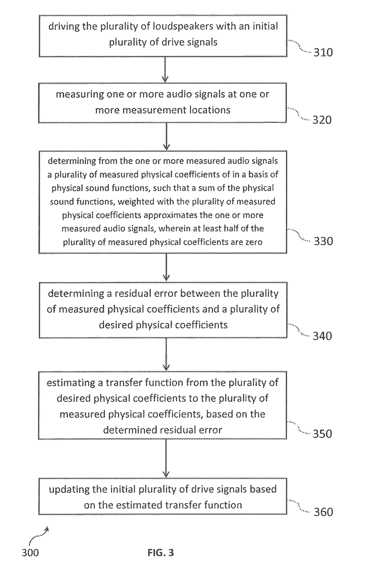 Adaptive reverberation cancellation system