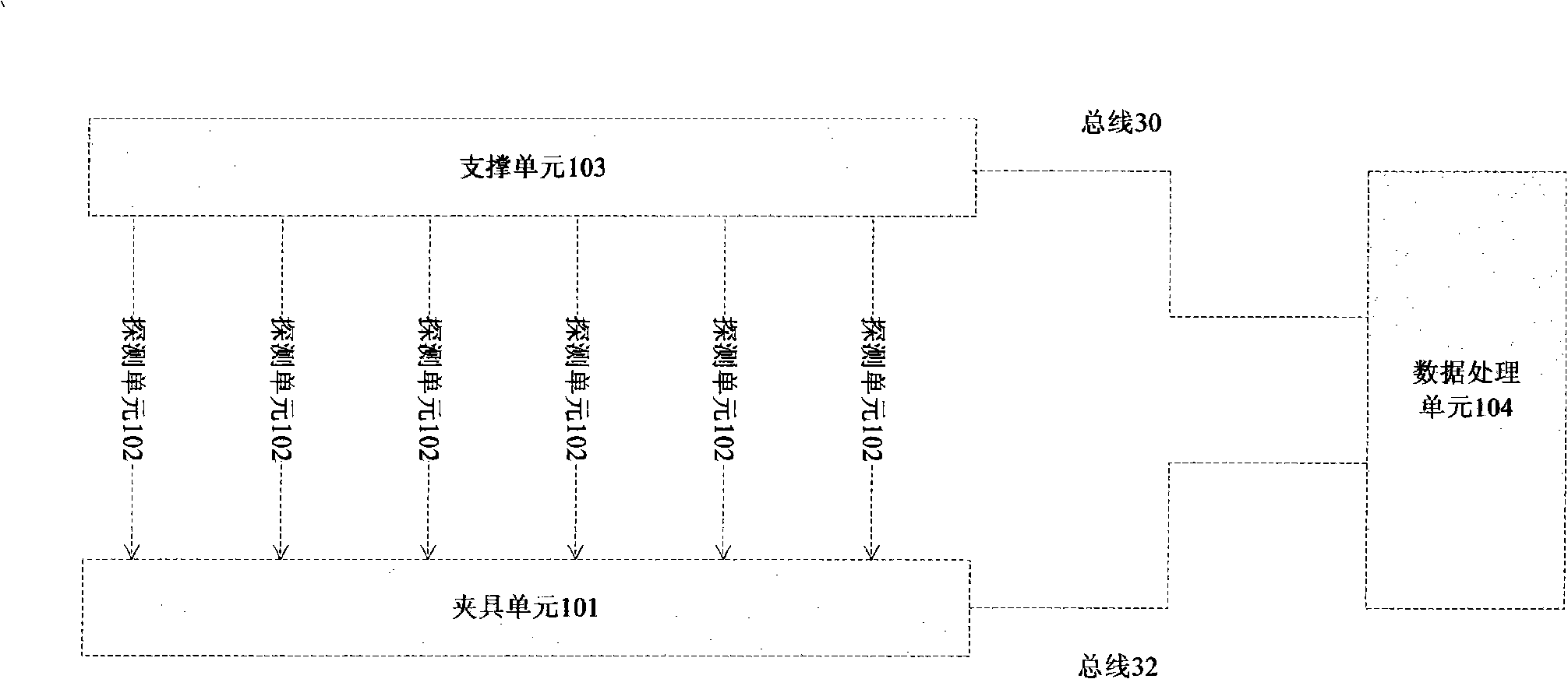 Automatic test equipment and method for touch device