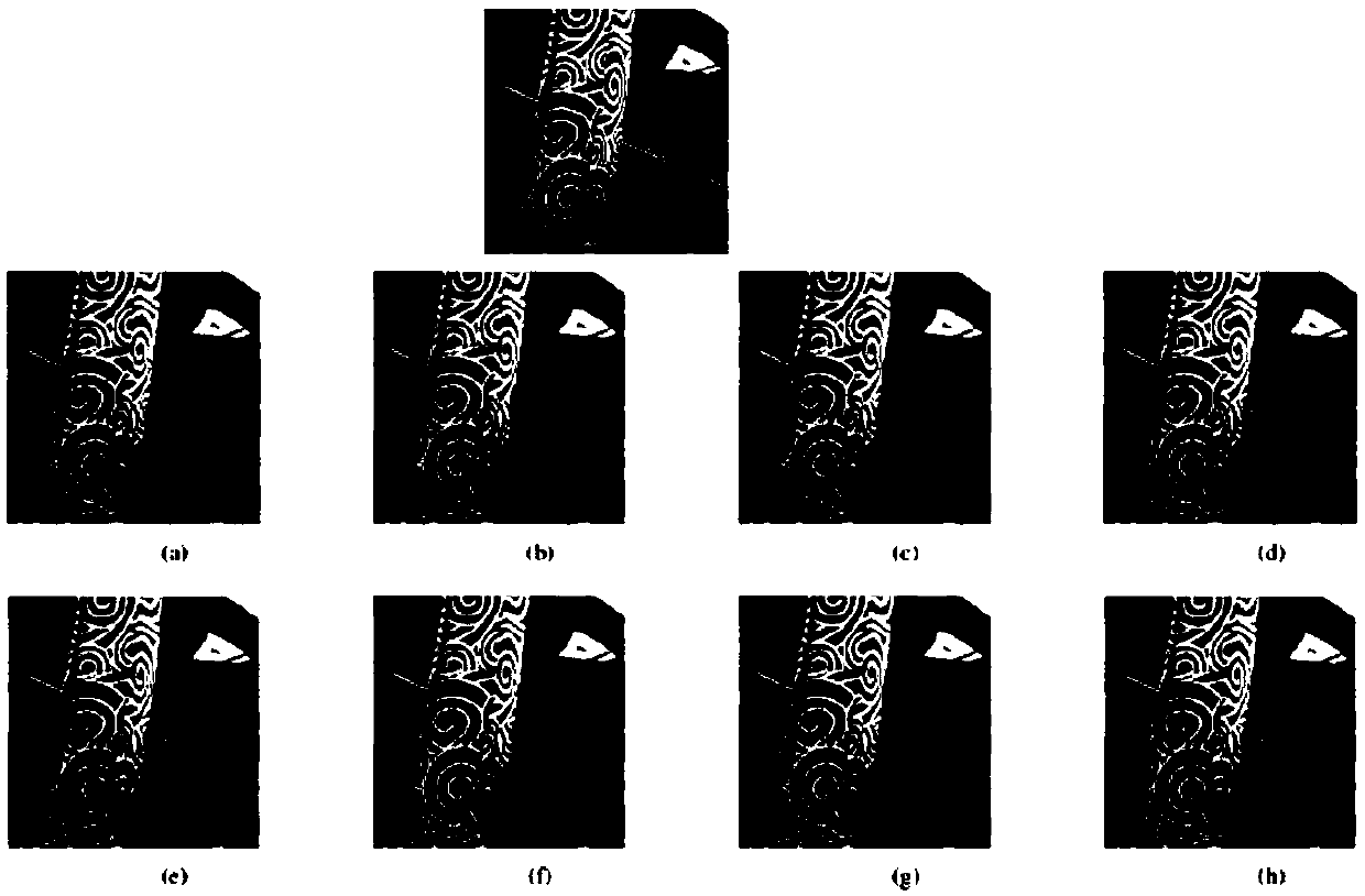 Image interpolation method and system based on prediction gradient