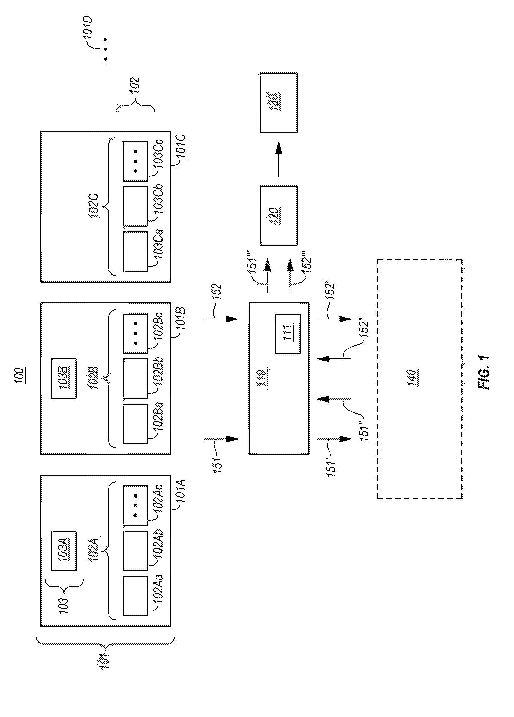 Projector for projecting visible and non-visible images