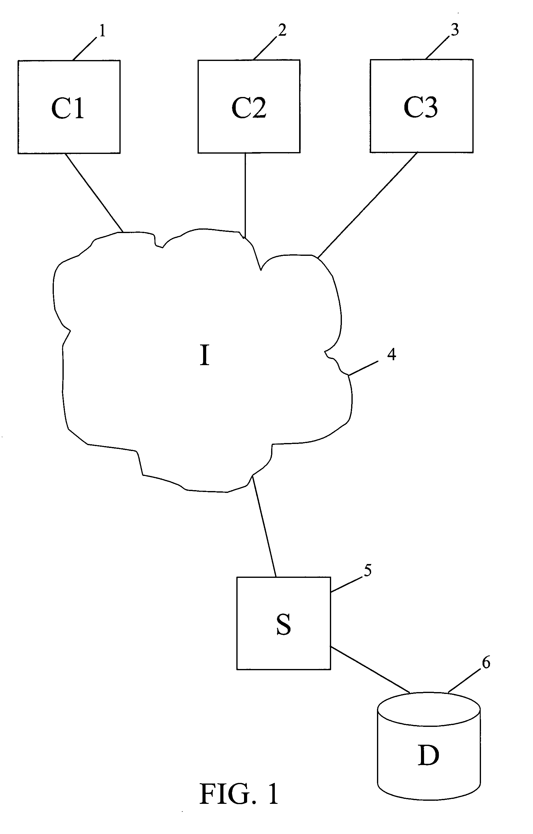 System and method for purchasing over the internet