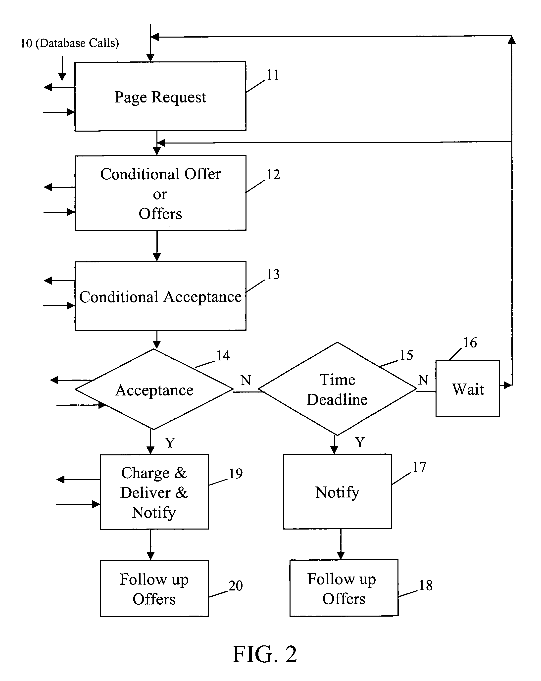 System and method for purchasing over the internet