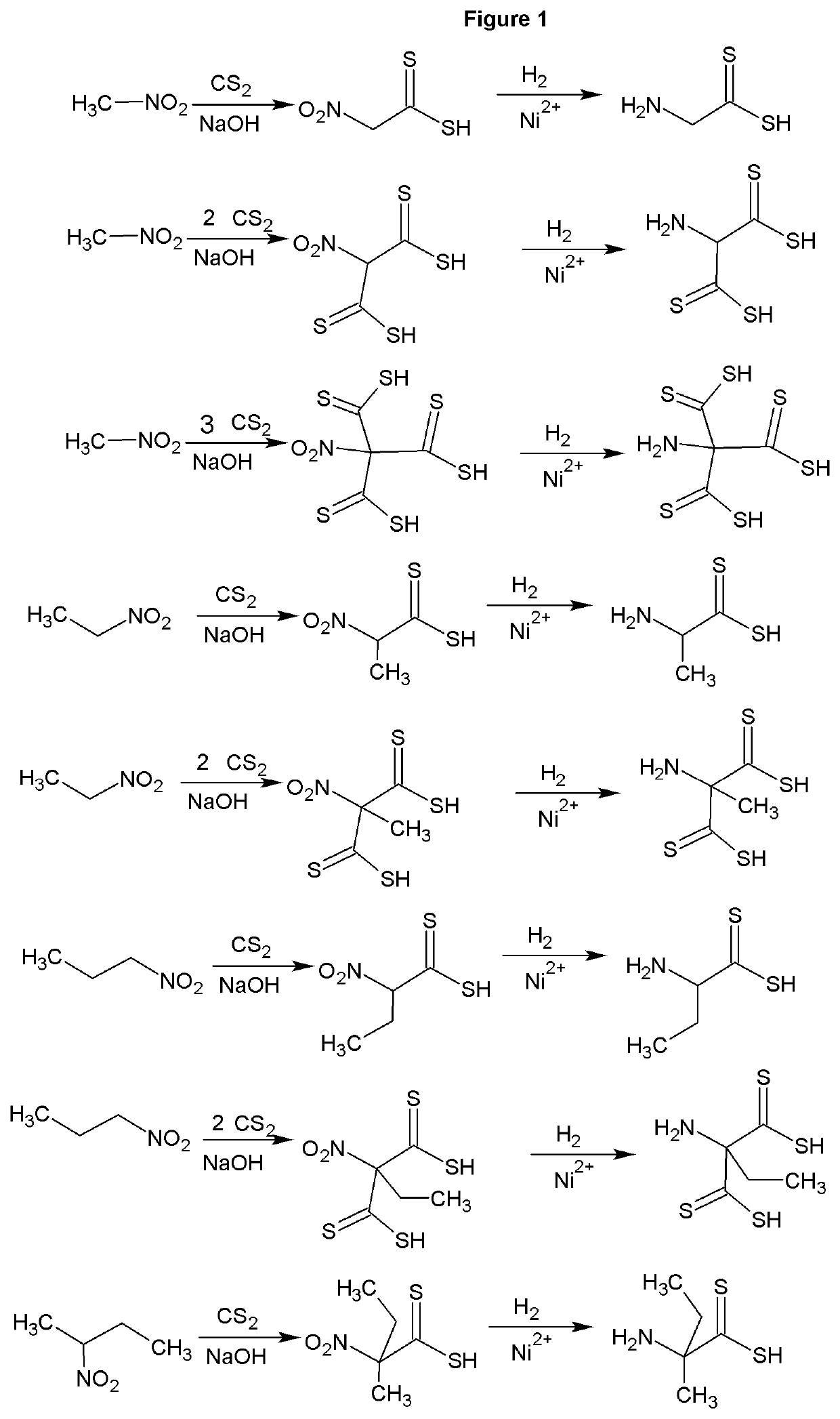 Carbondisulfide Derived Zwitterions