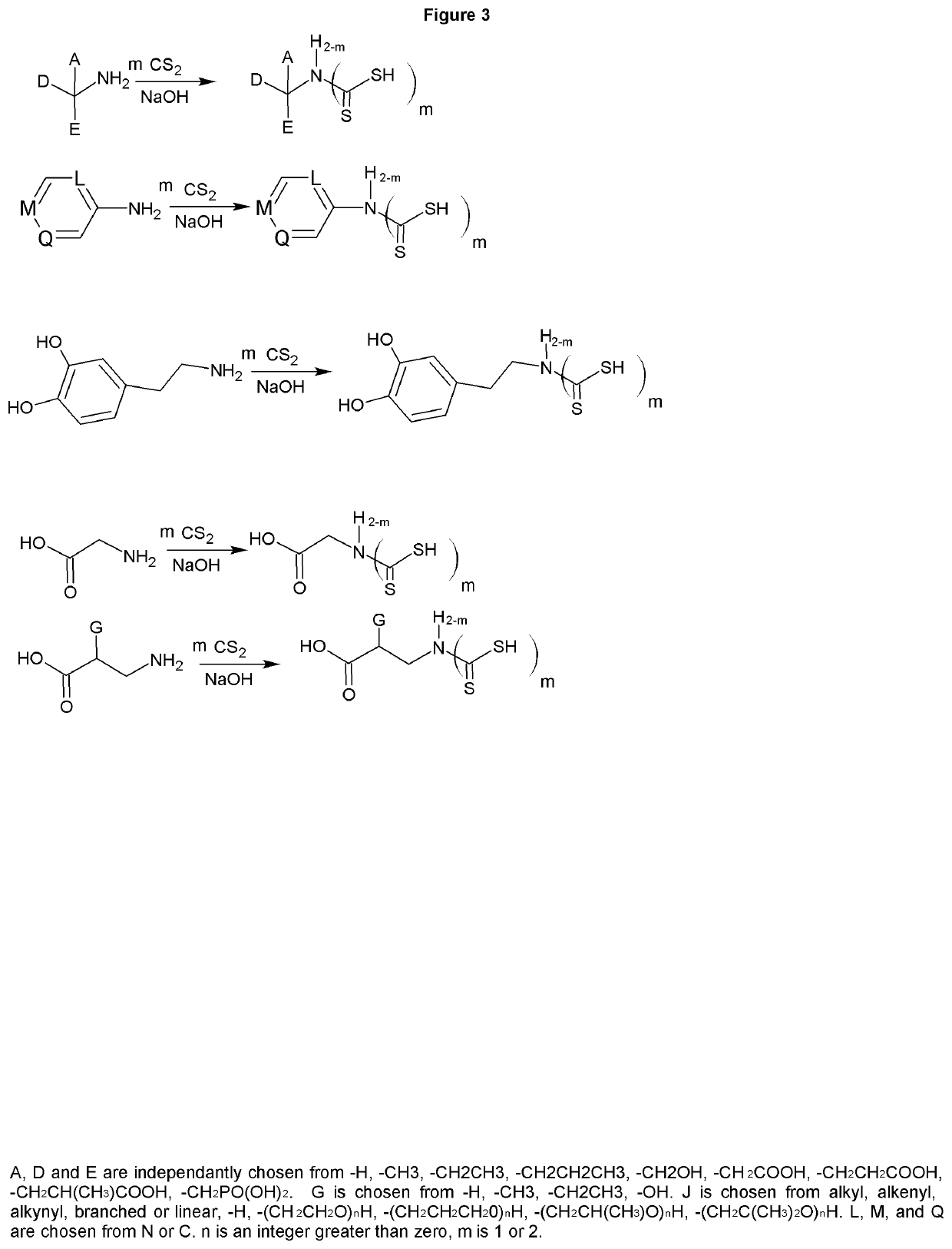 Carbondisulfide Derived Zwitterions