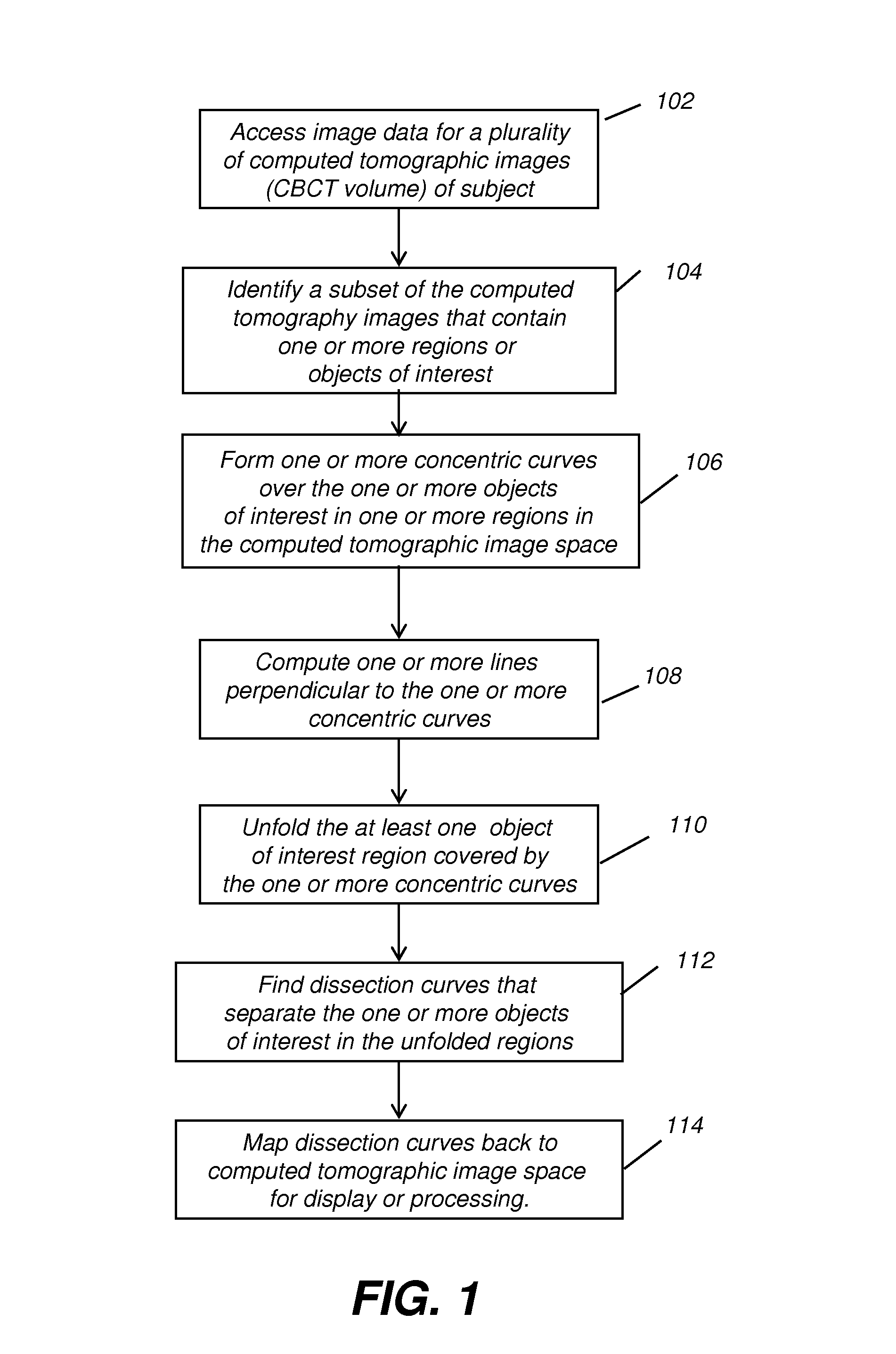 Method for tooth dissection in cbct volume