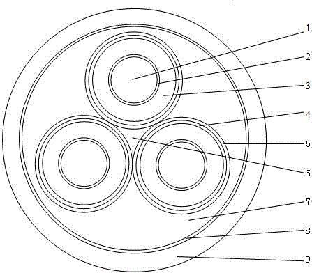 Flexible rubber jacketed cable for shield tunneling machine