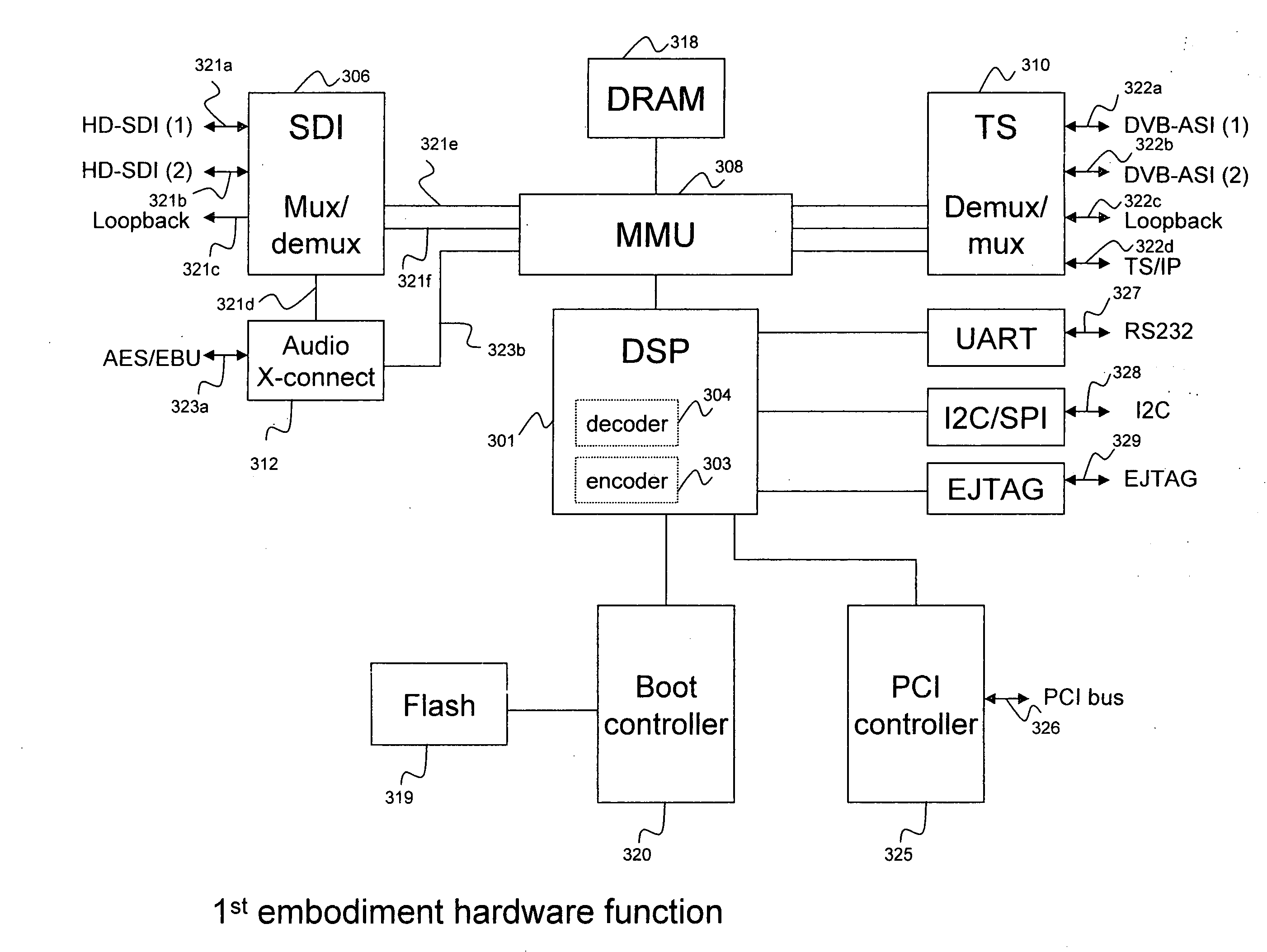 Flexible frame based energy efficient multimedia processor architecture and method