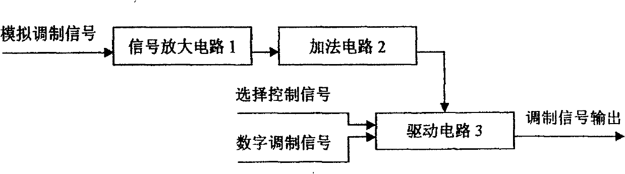 High-frequency power amplifying circuit