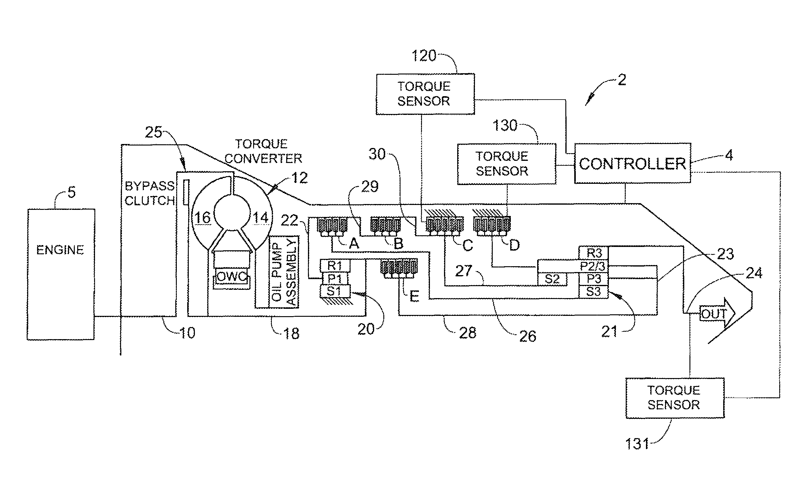 Closed-loop torque phase control for shifting automatic transmission gear ratios based on friction element load sensing