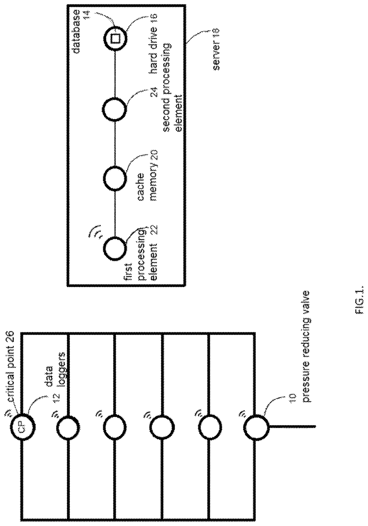 Cloud computing server interface