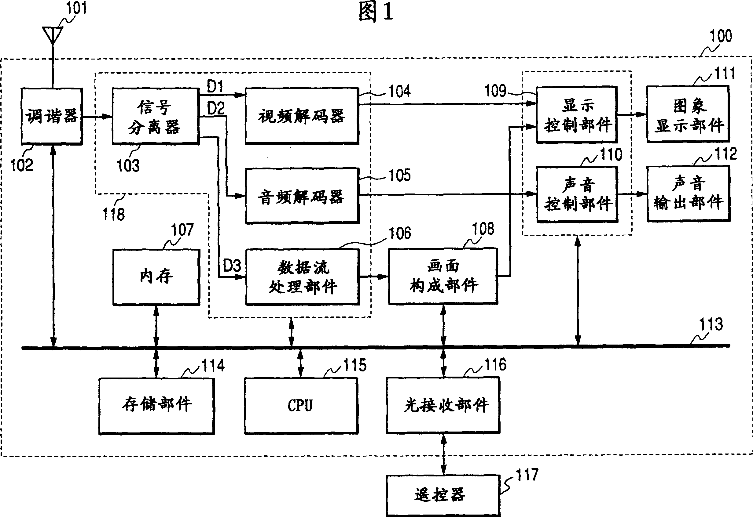 Signal receiving device and method, and recording medium