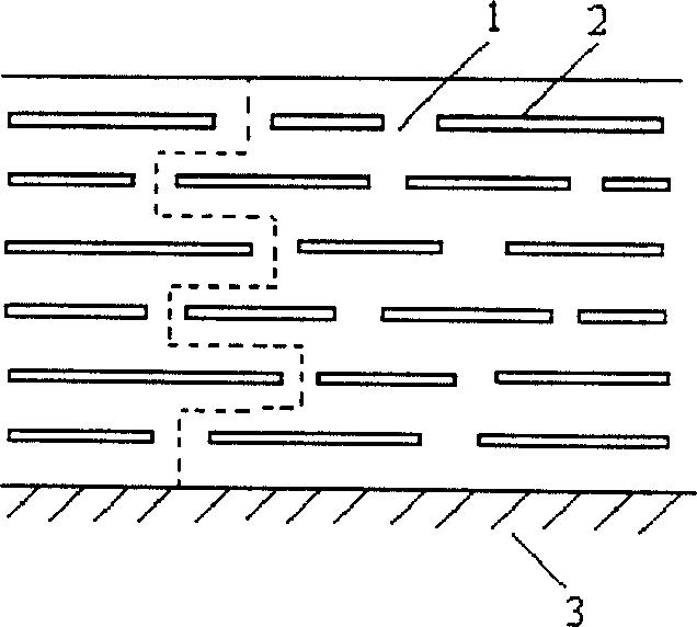 Stress corrosion method for protection of core rod used in composite insulator