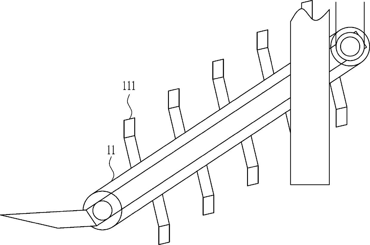 Ground earthwork collection equipment for rare earth mines